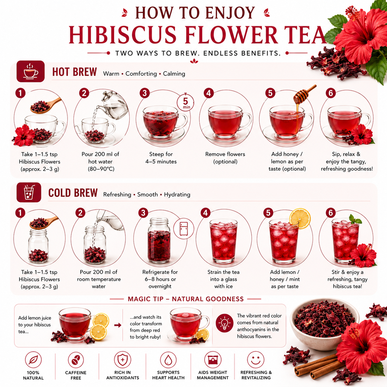 Hibiscus Flower Tea