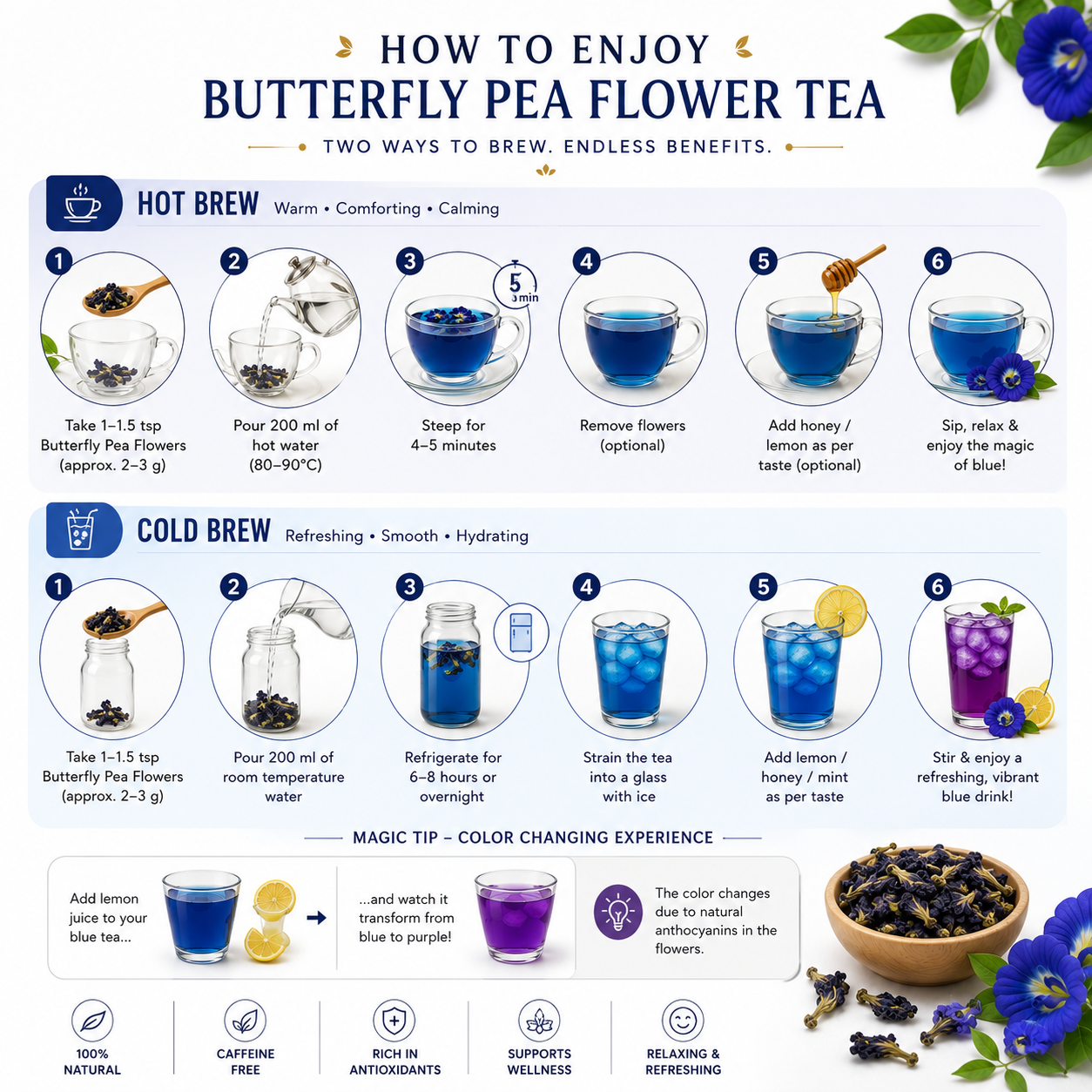 Butterfly Pea Flower Tea