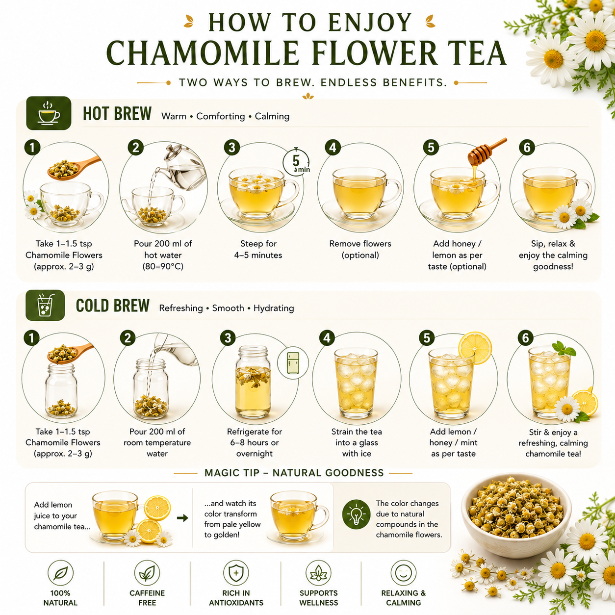 Chamomile Flower Tea