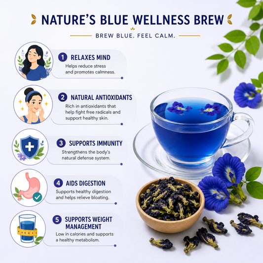 Butterfly Pea Flower Tea