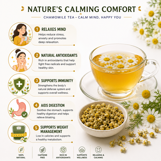 Chamomile Flower Tea